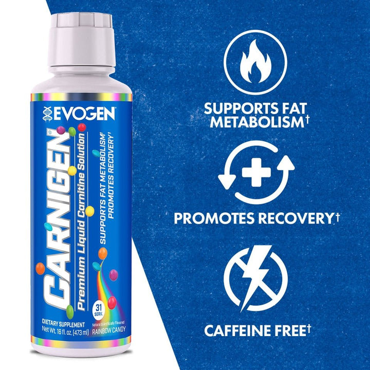 Evogen Nutrition | Evogen Carnigen Carnitina lichida 473ml, Carnitina pentru arderea grasimilor 4