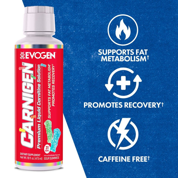 Evogen Nutrition | Evogen Carnigen Carnitina lichida 473ml, Carnitina pentru arderea grasimilor 2