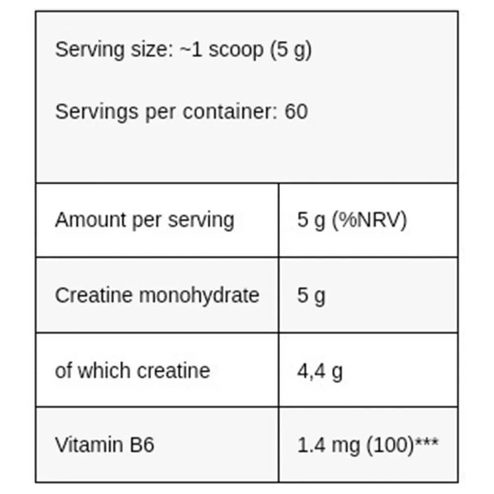 Creatina | Creatina monohidrata Gold 300g, pudra, Kevin Levrone,  Supliment crestere masa musculara 1