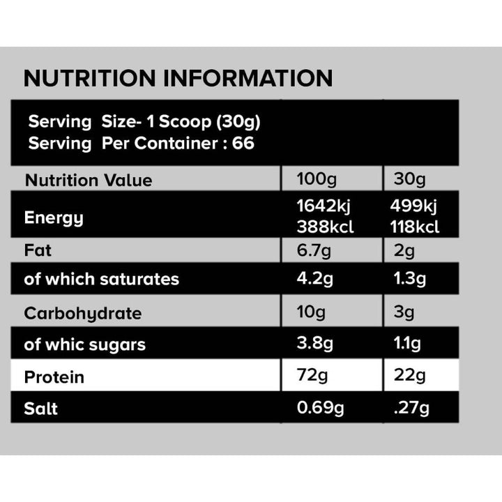 Suplimente antrenament | Gold Whey 2kg, pudra, Kevin Levrone, Concentrat proteic din zer 1