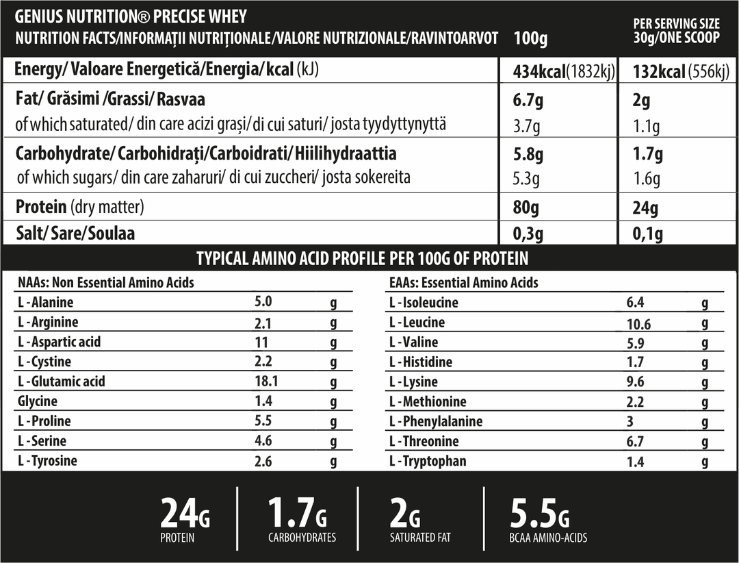 Reteta batoane proteice | PRECISE WHEY 2000g/61serv, Genius Nutrition, Proteina din zer 1